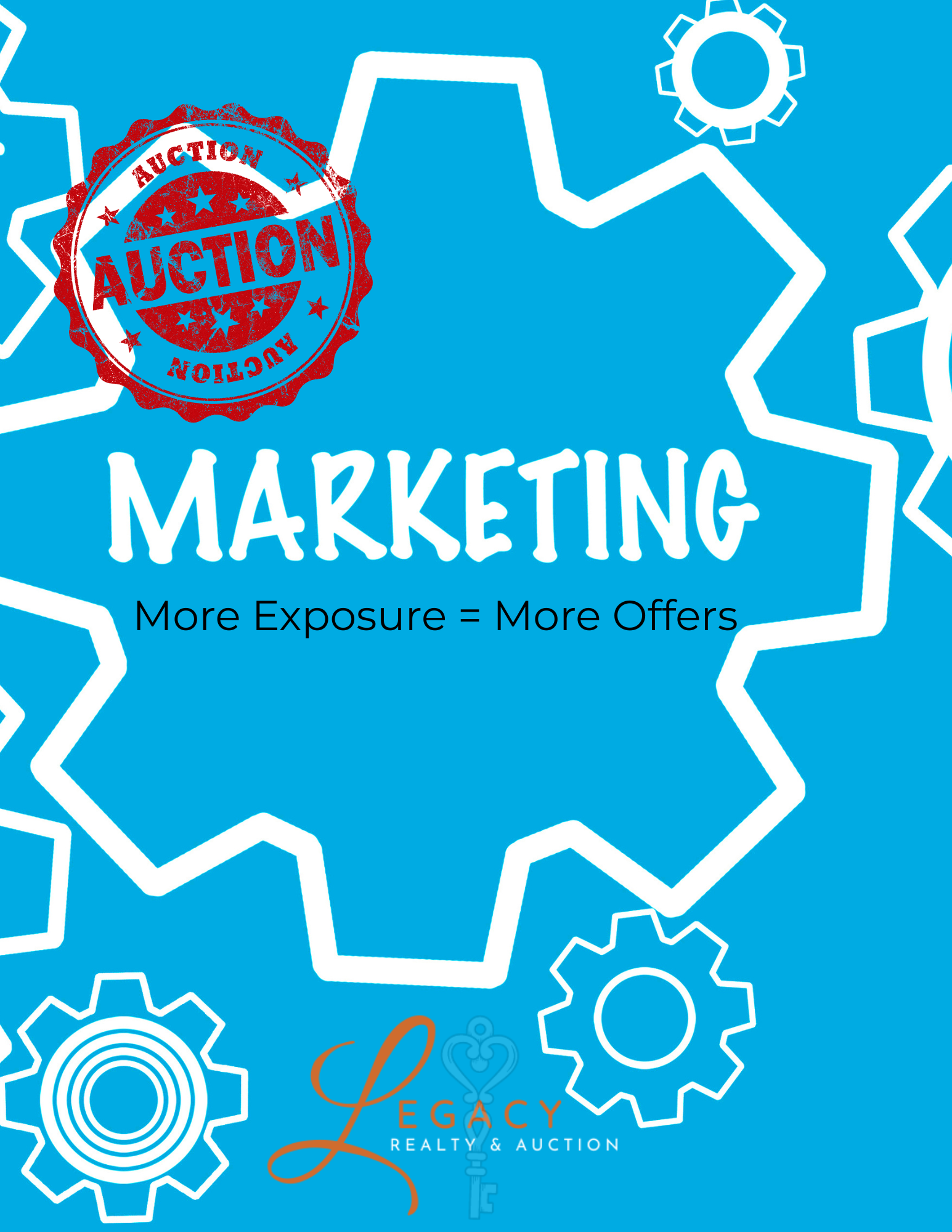 How Auction Marketing Reaches More Qualified Buyers in Tennessee